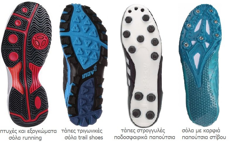 γόμα στα αθλητικά παπούτσια