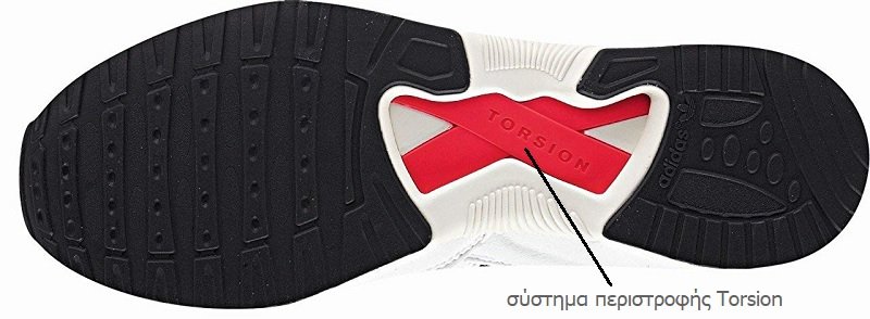 σύστημα Torsion στα αθλητικά παπούτσια
