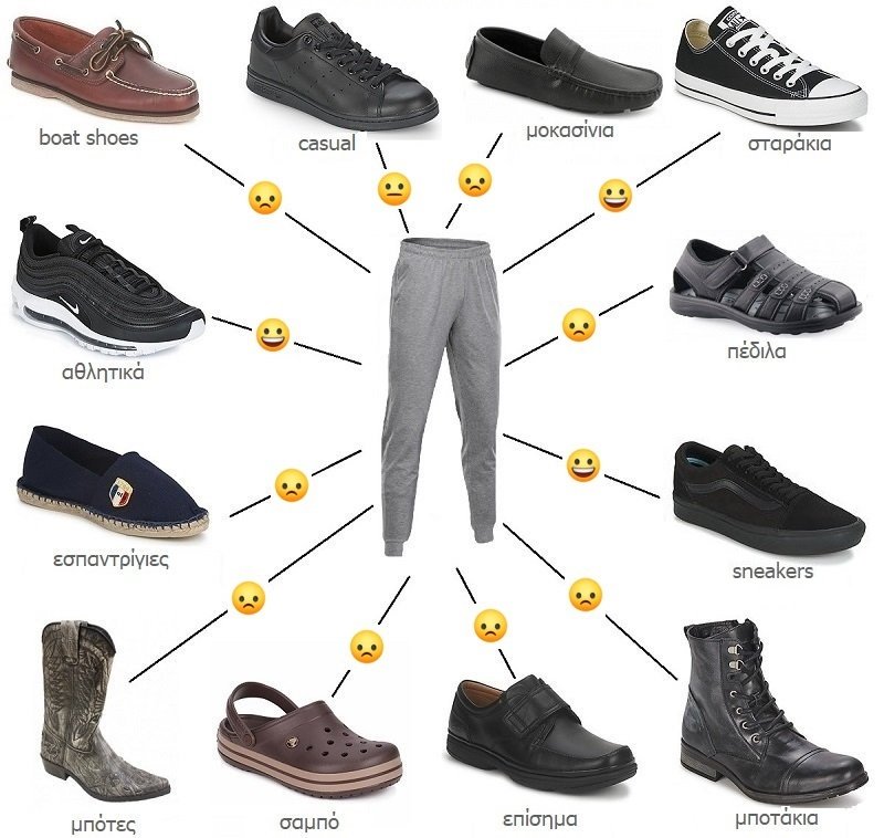 συνδυασμός φόρμες με ανδρικά παπούτσια