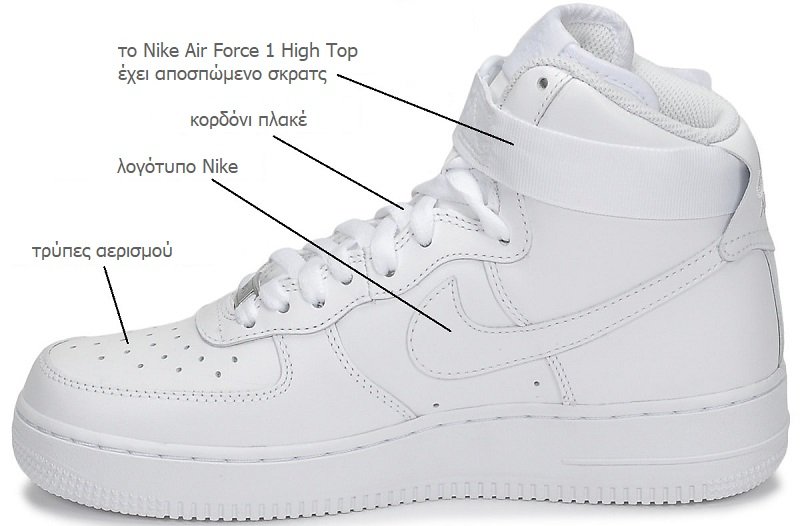 ψηλά Nike Air Force 1