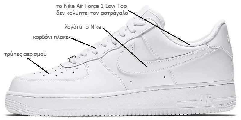 χαμηλά Nike Air Force 1