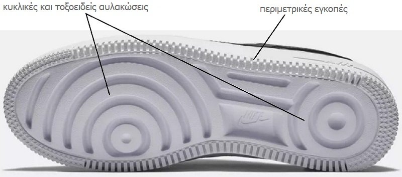 σόλα Nike Air Force 1