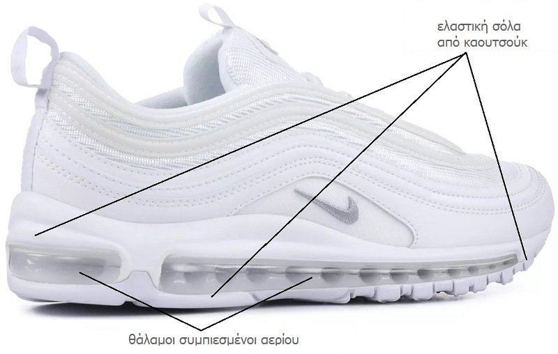 σόλα Nike Air Max 97