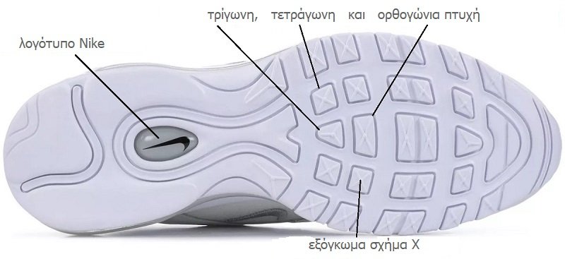 Nike Air Max 97 πάτος σόλας