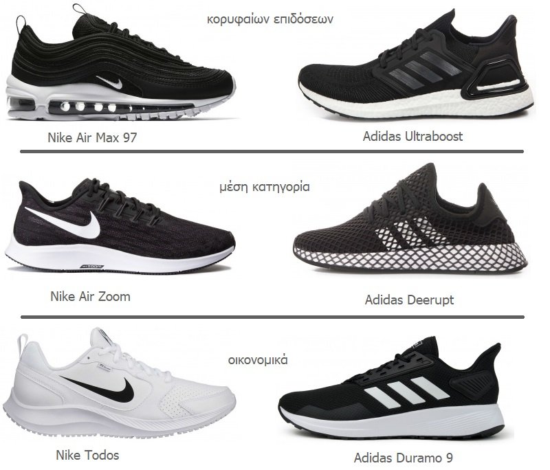σύγκριση αθλητικά running Adidas με Nike