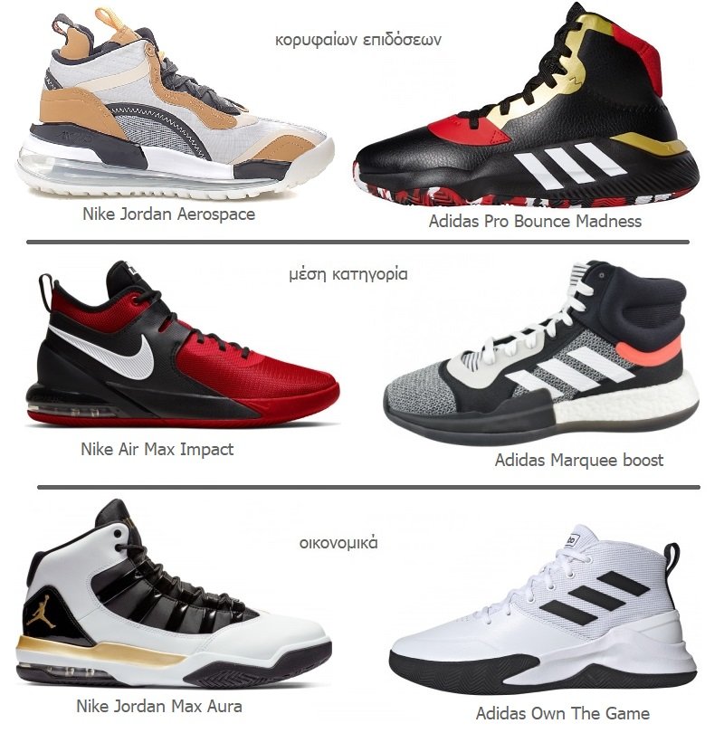 σύγκριση αθλητικά παπούτσια μπάσκετ Adidas Nike