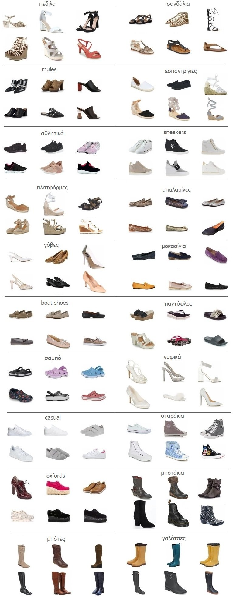 γυναικεία παπούτσια κατηγορίες