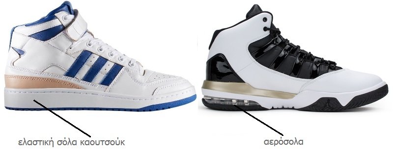 αθλητικά παπούτσια μπάσκετ τεχνολογία απορρόφησης κραδασμών