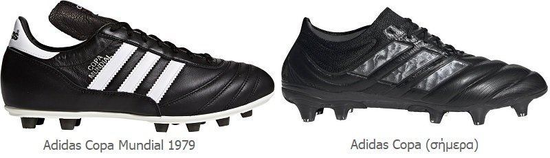 ποδοσφαιρικά παπούτσια Adidas Copa Mundial