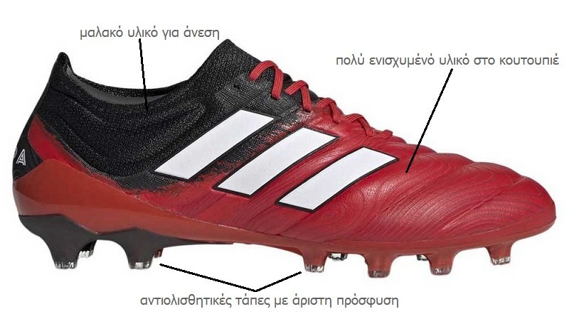 ποδοσφαιρικά παπούτσια Adidas Copa