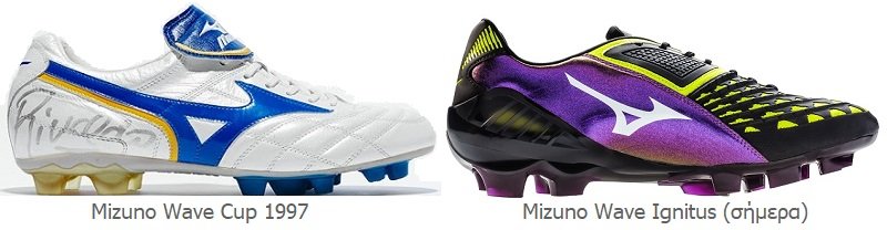 ποδοσφαιρικά παπούτσια mizuno wave cup