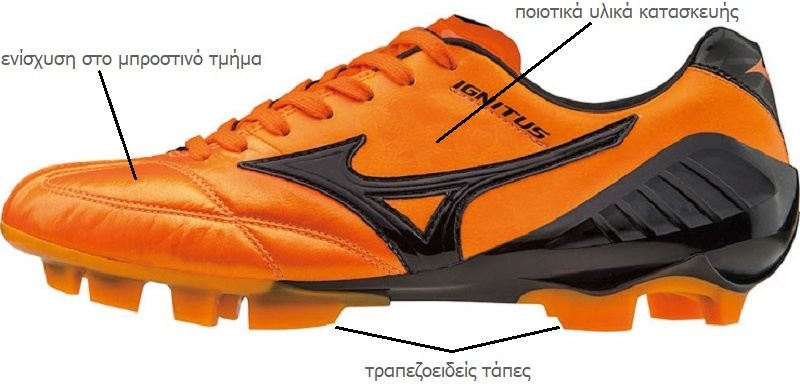 ποδοσφαιρικά παπούτσια Mizuno Wave Ignitus