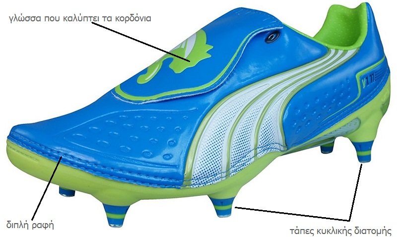 ποδοσφαιρικά παπούτσια Puma V1.11