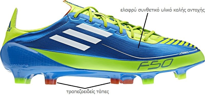 ποδοσφαιρικά παπούτσια Adidas F50 Adizero Prime