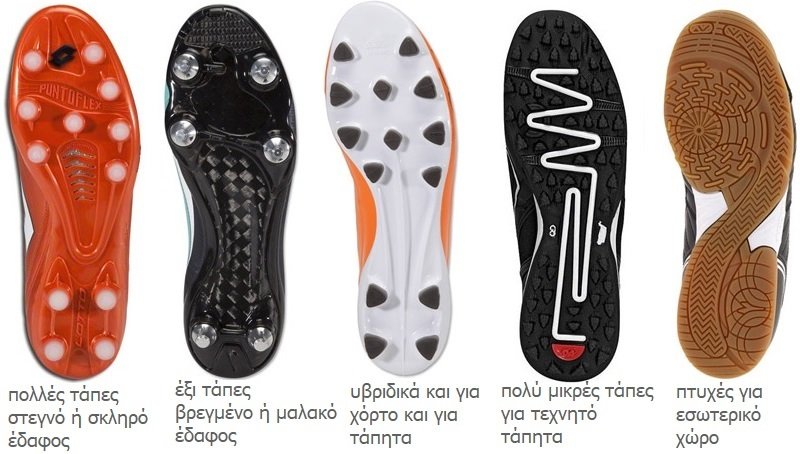 ποδοσφαιρικά παπούτσια είδη τάπες