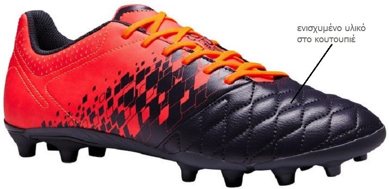 ποδοσφαιρικά παπούτσια ενισχυμένα