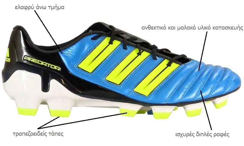 ποδοσφαιρικά παπούτσια Adidas Predator Adipower