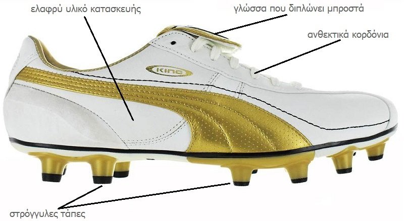 ποδοσφαιρικά παπούτσια Puma King XL