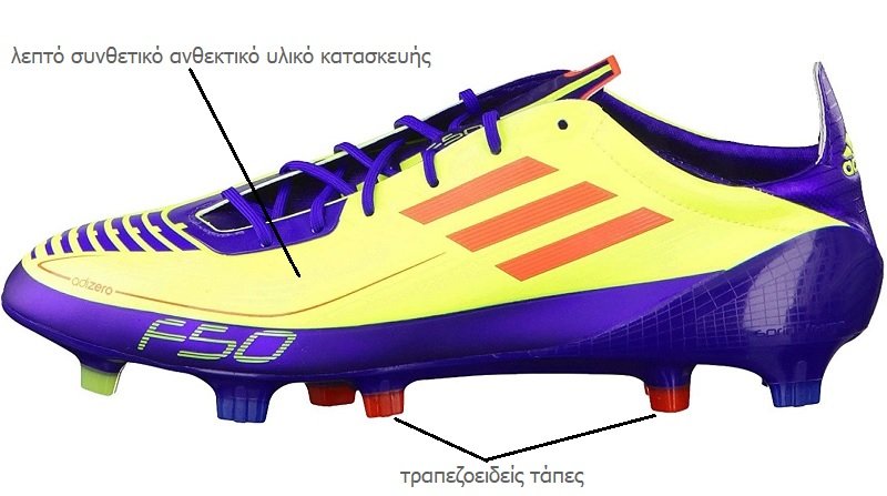 ποδοσφαιρικά παπούτσια Adidas F50 AdiZero Prime