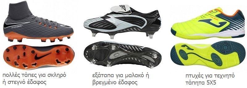 παιδικά ποδοσφαιρικά παπούτσια αντιολισθητική τεχνολογία