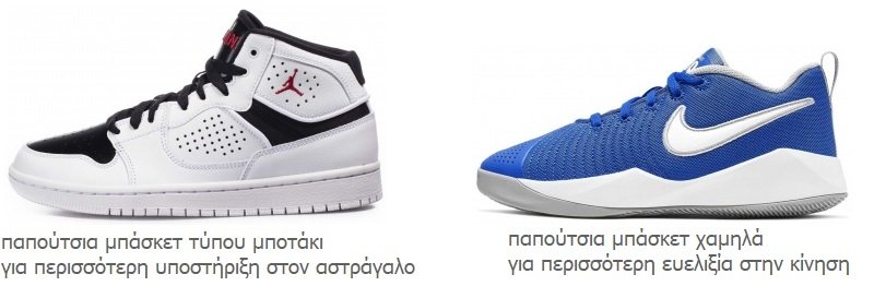 παιδικά αθλητικά παπούτσια μπάσκετ μποτάκι και χαμηλά