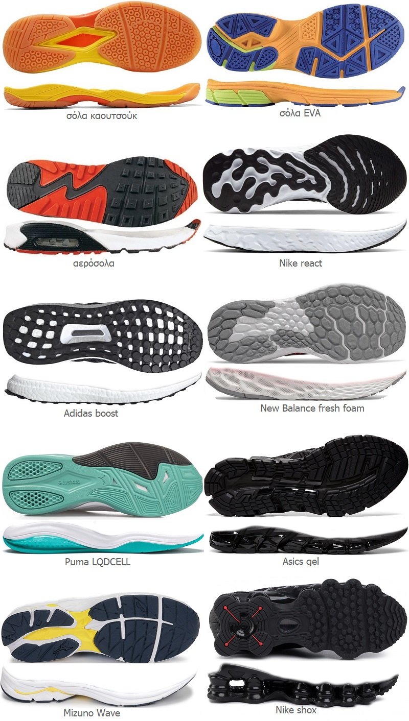 αθλητικά παπούτσια running αντικραδασμική τεχνολογία