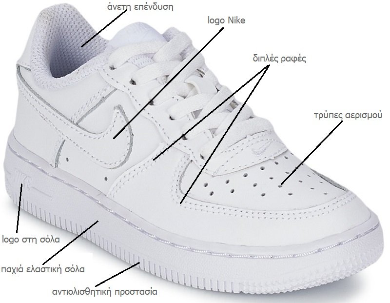παπούτσια sneakers Nike Air Force 1