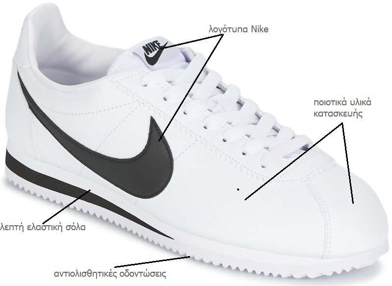 παπούτσια sneakers Nike Cortez