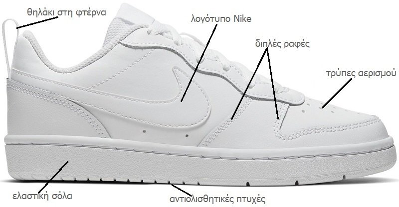 παπούτσια sneakers Nike Court Borough