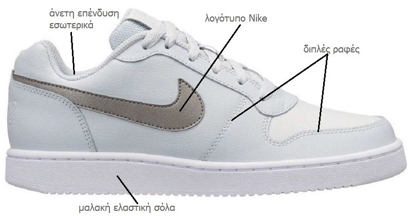 παπούτσια sneakers Nike Ebernon