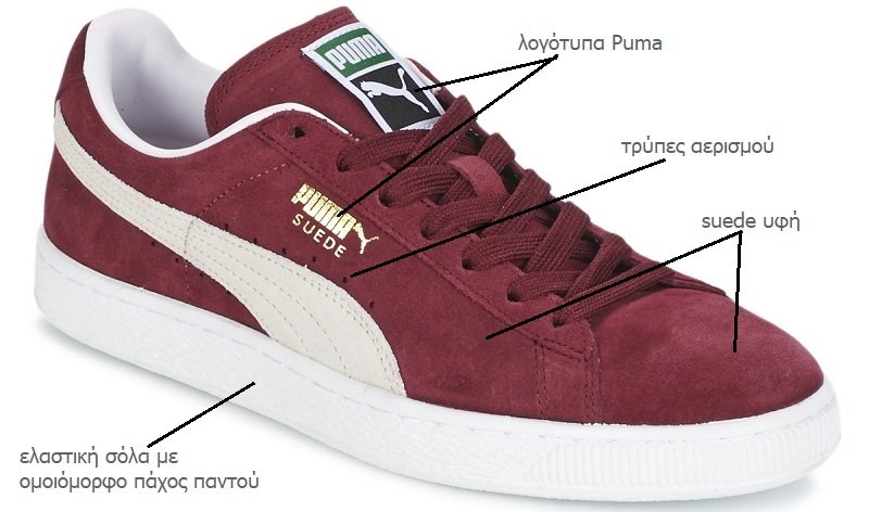 παπούτσια sneakers Puma Suede Classic