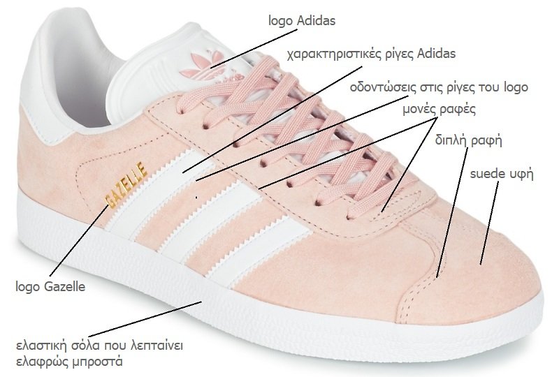 παπούτσια sneakers Adidas Gazelle