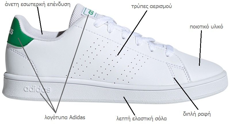 παπούτσια sneakers Adidas advantage