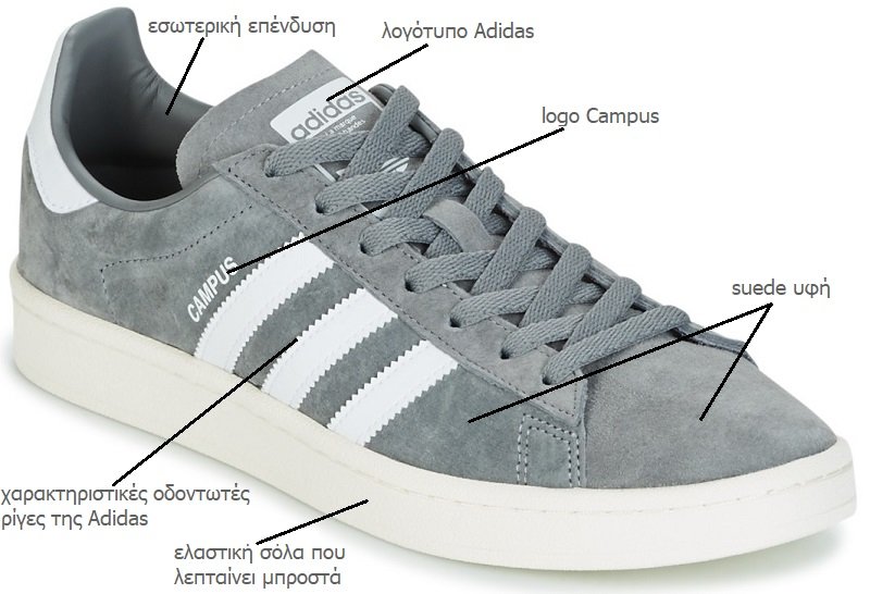 παπούτσια sneakers Adidas Campus