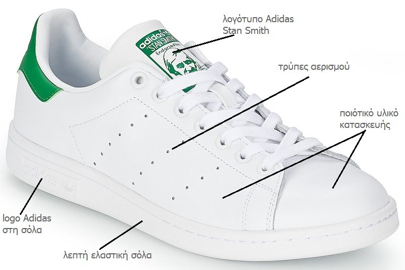 παπούτσια sneakers Adidas Stan Smith