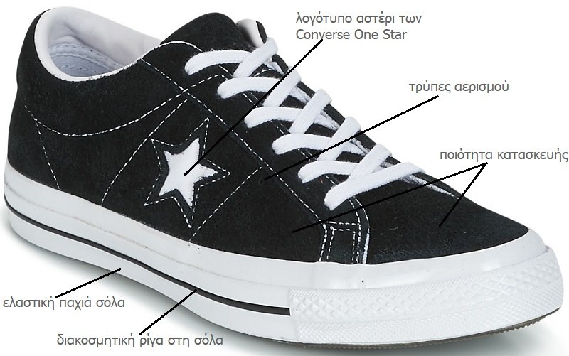 παπούτσια sneakers Converse One Star