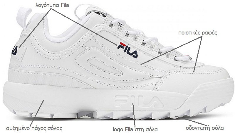 παπούτσια sneakers Fila Disruptor