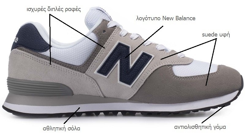 παπούτσια sneakers New Balance 574