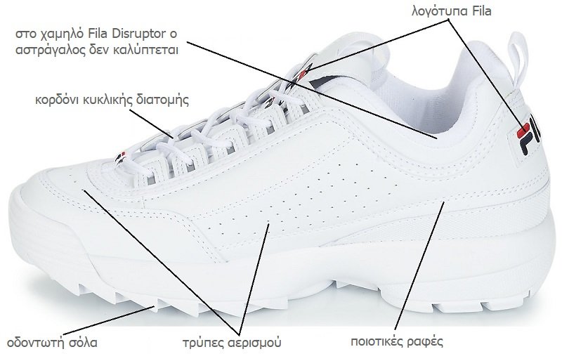 τα χαμηλά disruptor